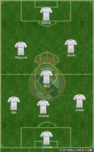 Real Madrid C.F. Formation 2017