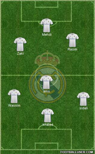 Real Madrid C.F. Formation 2017