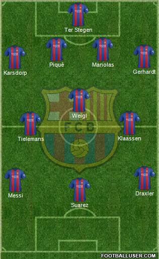 F.C. Barcelona Formation 2017