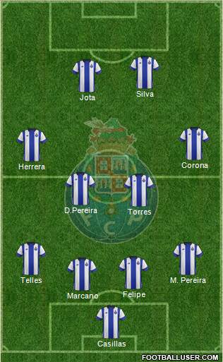 Futebol Clube do Porto - SAD Formation 2017