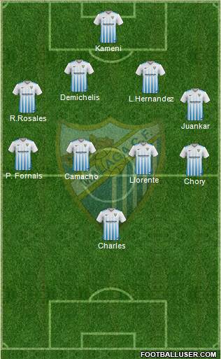 Málaga C.F., S.A.D. Formation 2017