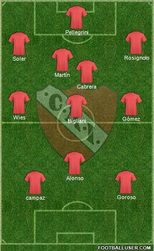 Independiente Formation 2017