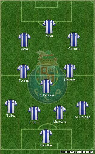 Futebol Clube do Porto - SAD Formation 2017
