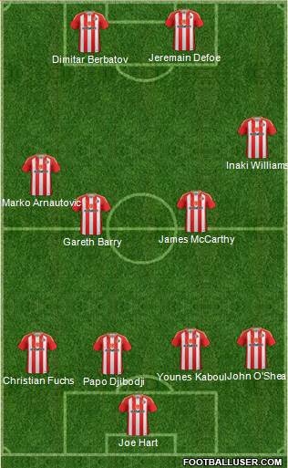 Sunderland Formation 2017