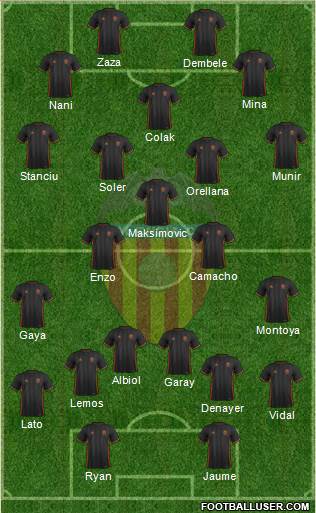 Valencia C.F., S.A.D. Formation 2017