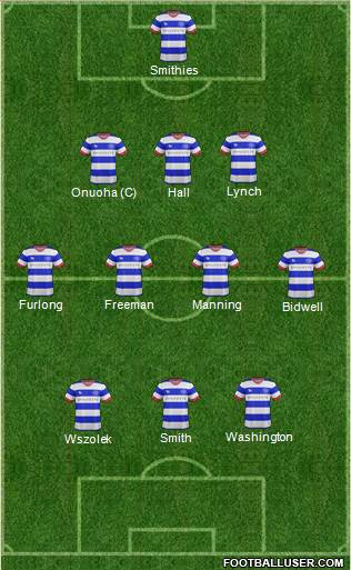 Queens Park Rangers Formation 2017