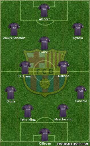 F.C. Barcelona Formation 2017