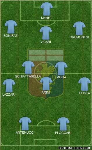 Genoa Formation 2017