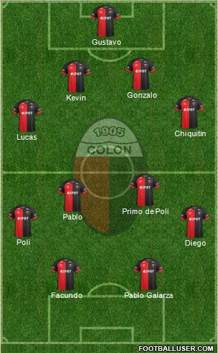 Colón de Santa Fe Formation 2017