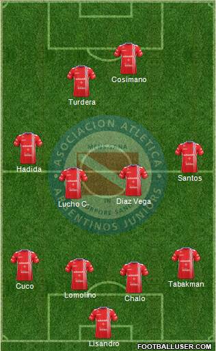Argentinos Juniors Formation 2017