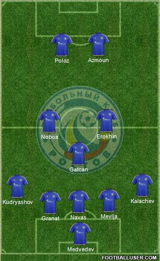 FC Rostov Formation 2017
