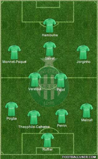 A.S. Saint-Etienne Formation 2017