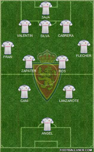 R. Zaragoza S.A.D. Formation 2017
