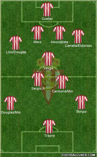 Real Sporting S.A.D. Formation 2017