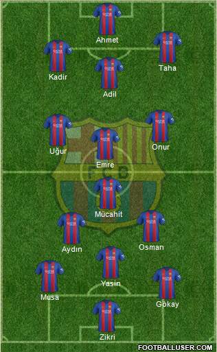 F.C. Barcelona Formation 2017