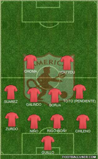 CD América de Cali Formation 2017