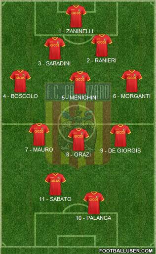 Catanzaro Formation 2017