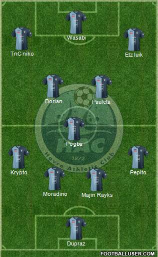 Havre Athletic Club Formation 2017