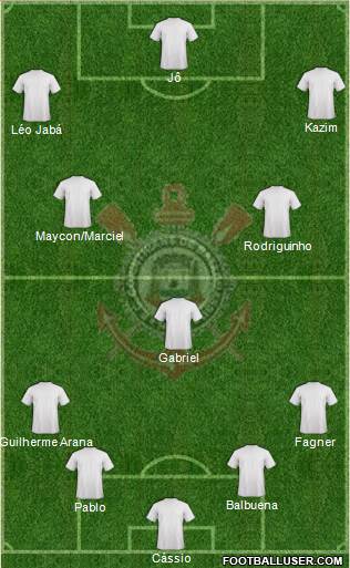 EC Corinthians 4-1-4-1 football formation