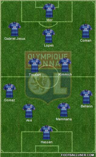 Olympique Lyonnais Formation 2017