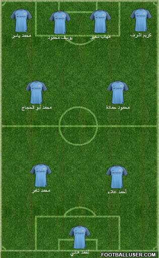 Manchester City Formation 2017