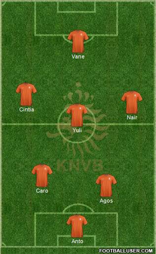Holland Formation 2017