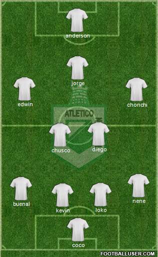 CDC Atlético Nacional Formation 2017