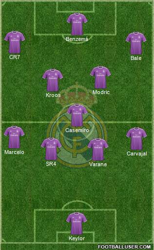 Real Madrid C.F. Formation 2017