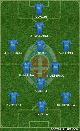 Novara Formation 2017