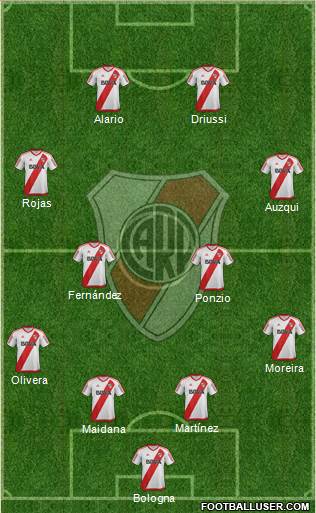 River Plate Formation 2017