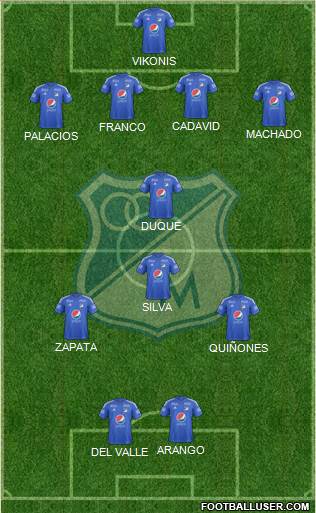 CD Los Millonarios Formation 2017