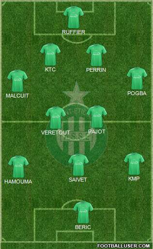 A.S. Saint-Etienne Formation 2017