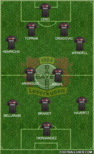 Bayer 04 Leverkusen Formation 2017