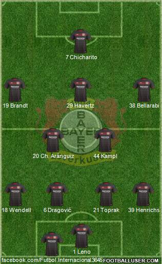 Bayer 04 Leverkusen Formation 2017