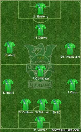 NK Olimpija Ljubljana Formation 2017