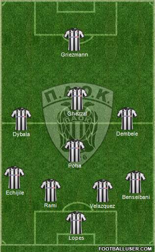 AS PAOK Salonika Formation 2017
