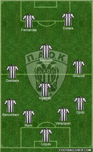 AS PAOK Salonika Formation 2017