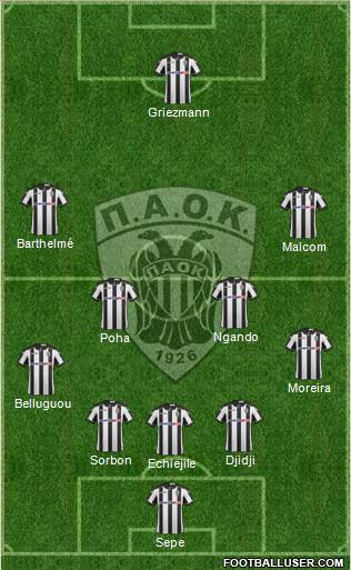 AS PAOK Salonika Formation 2017