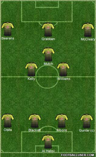 Reading 4-3-3 football formation