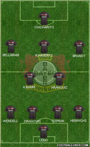 Bayer 04 Leverkusen Formation 2017
