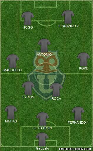 CF Universidad de Chile Formation 2017