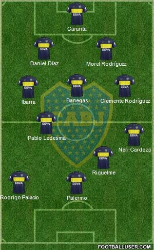 Boca Juniors Formation 2017