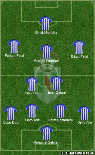 FC Renova Dzepciste Formation 2017
