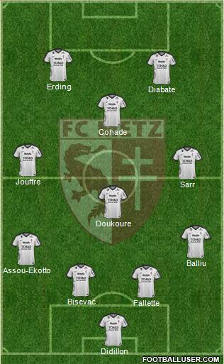 Football Club de Metz Formation 2017