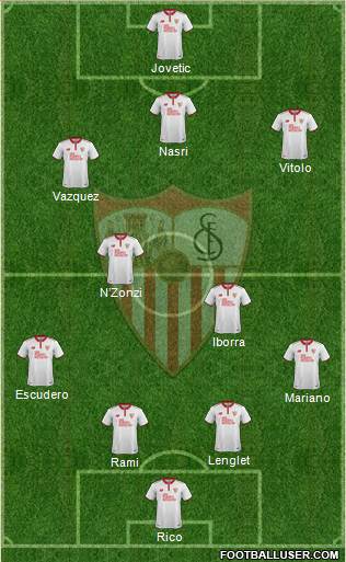 Sevilla F.C., S.A.D. Formation 2017