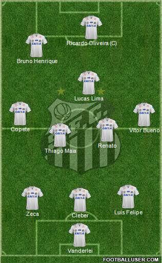 Santos FC Formation 2017