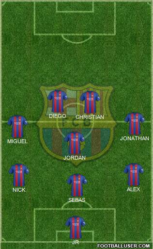 F.C. Barcelona Formation 2017