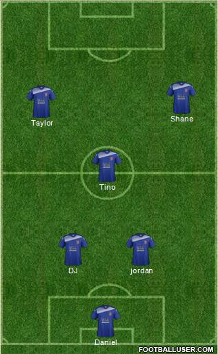 Bangor City football formation