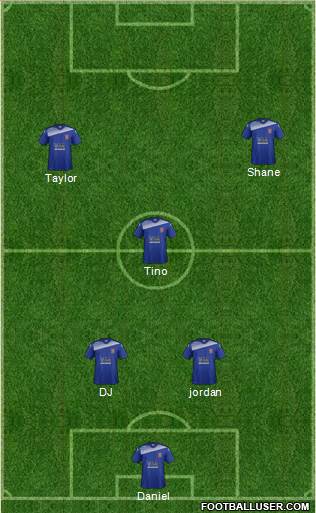 Bangor City 4-1-3-2 football formation