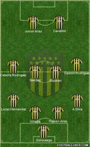 Club Atlético Peñarol Formation 2017